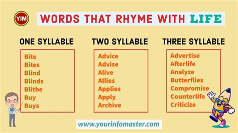 words that rhyme with pipette|1,000+ Words That Rhyme With Pipette .